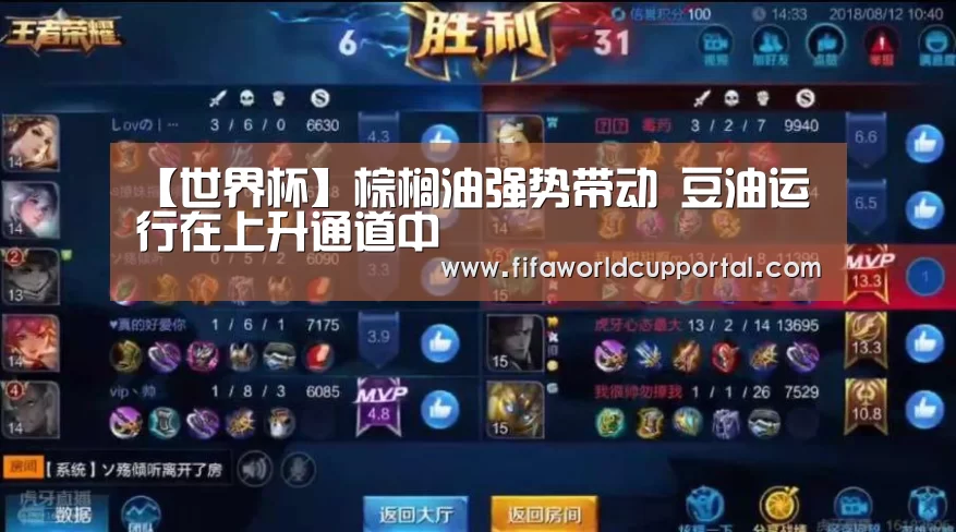 【世界杯】棕榈油强势带动 豆油运行在上升通道中(图2) 世界杯分组